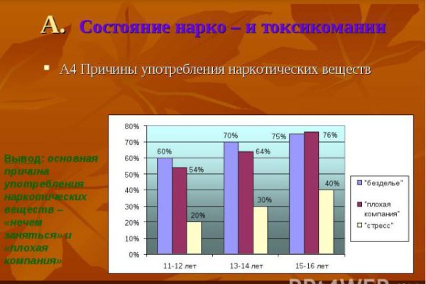 Кракен сайт вход официальный зеркало