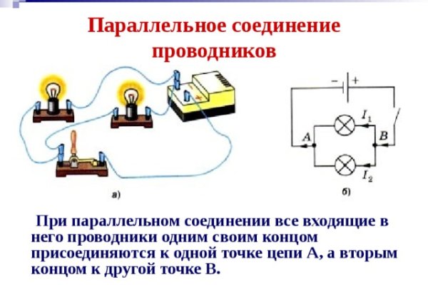 Кракен современный даркнет